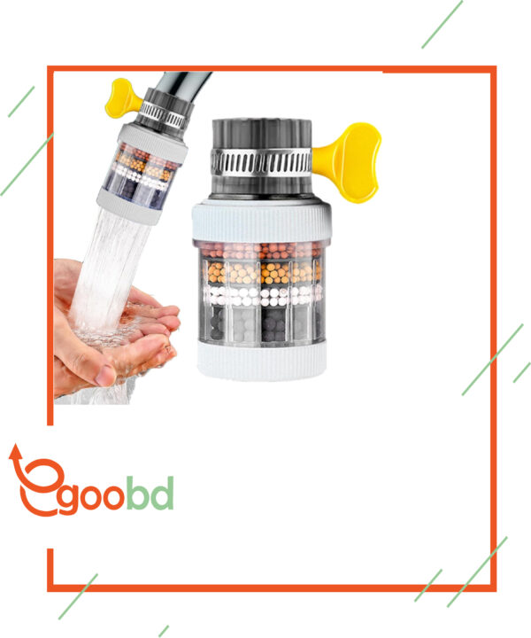 Multi-Layer Faucet Water Filter